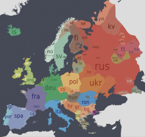 Image-Languages-Europe