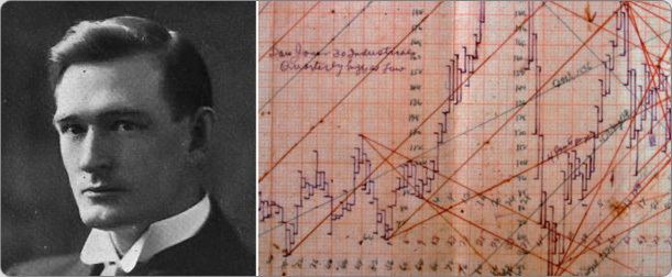 william-delbert-gann-c61b1799-acf6-48b6-9da5-e65e794dbb3-resize-750